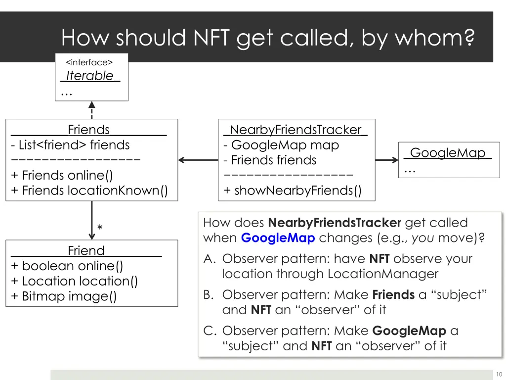 how should nft get called by whom 1