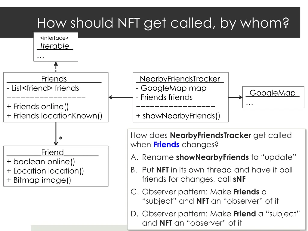 how should nft get called by whom