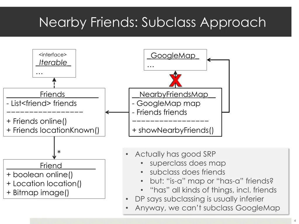 nearby friends subclass approach