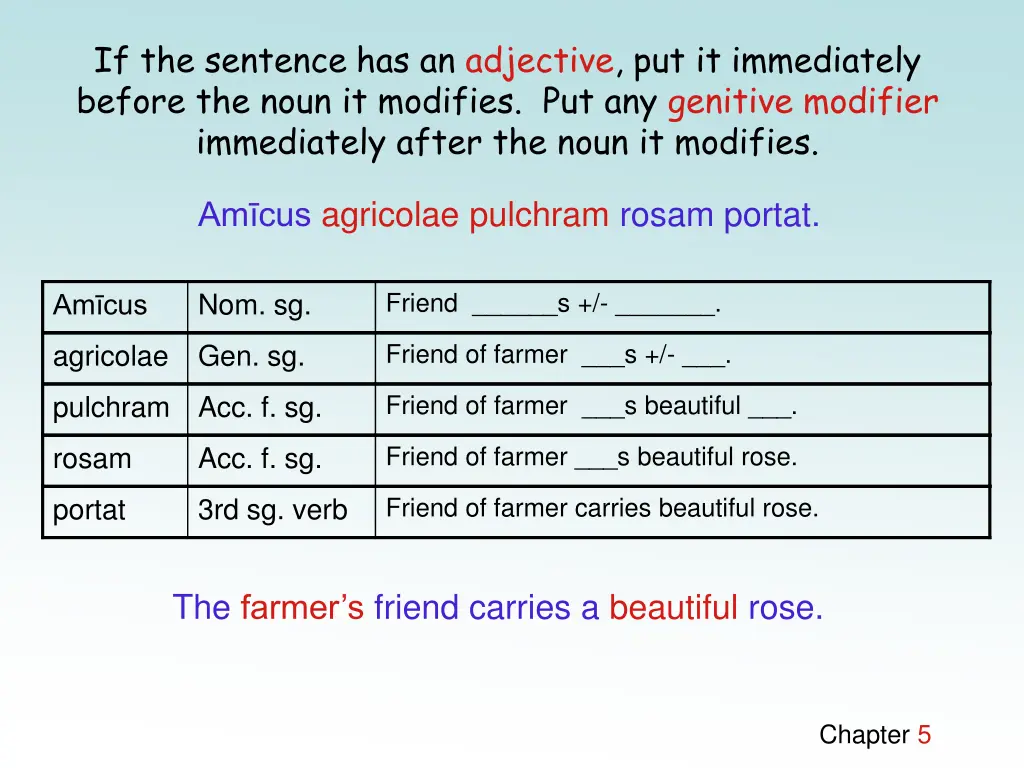 if the sentence has an adjective