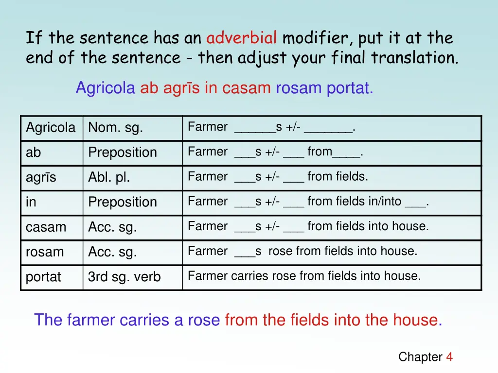 if the sentence has an adverbial modifier