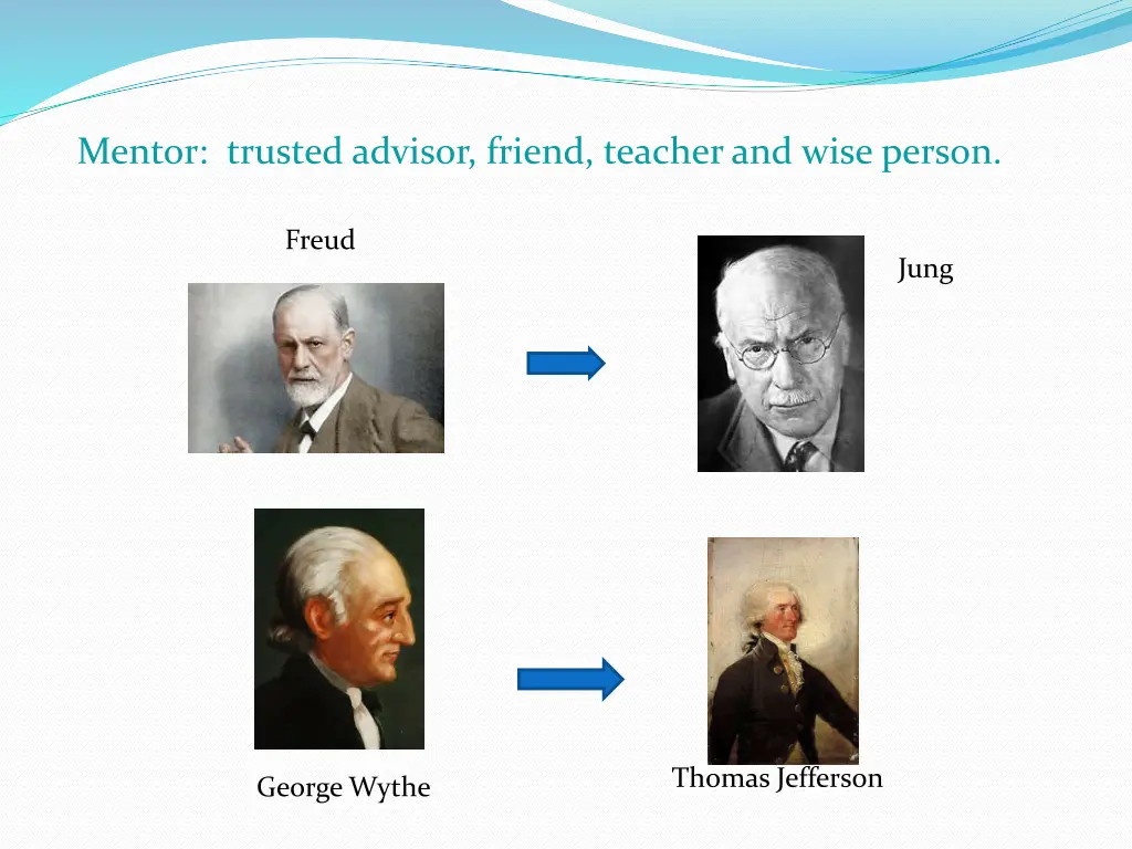 mentor trusted advisor friend teacher and wise