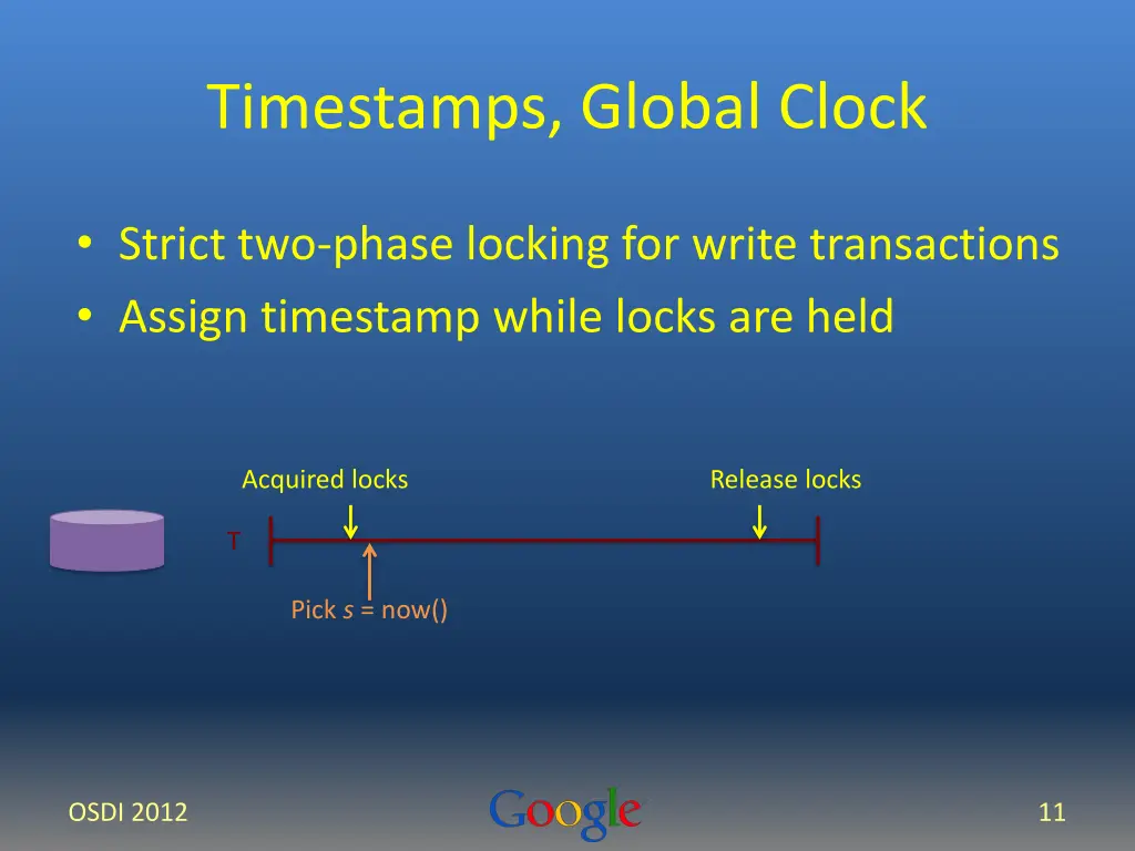 timestamps global clock