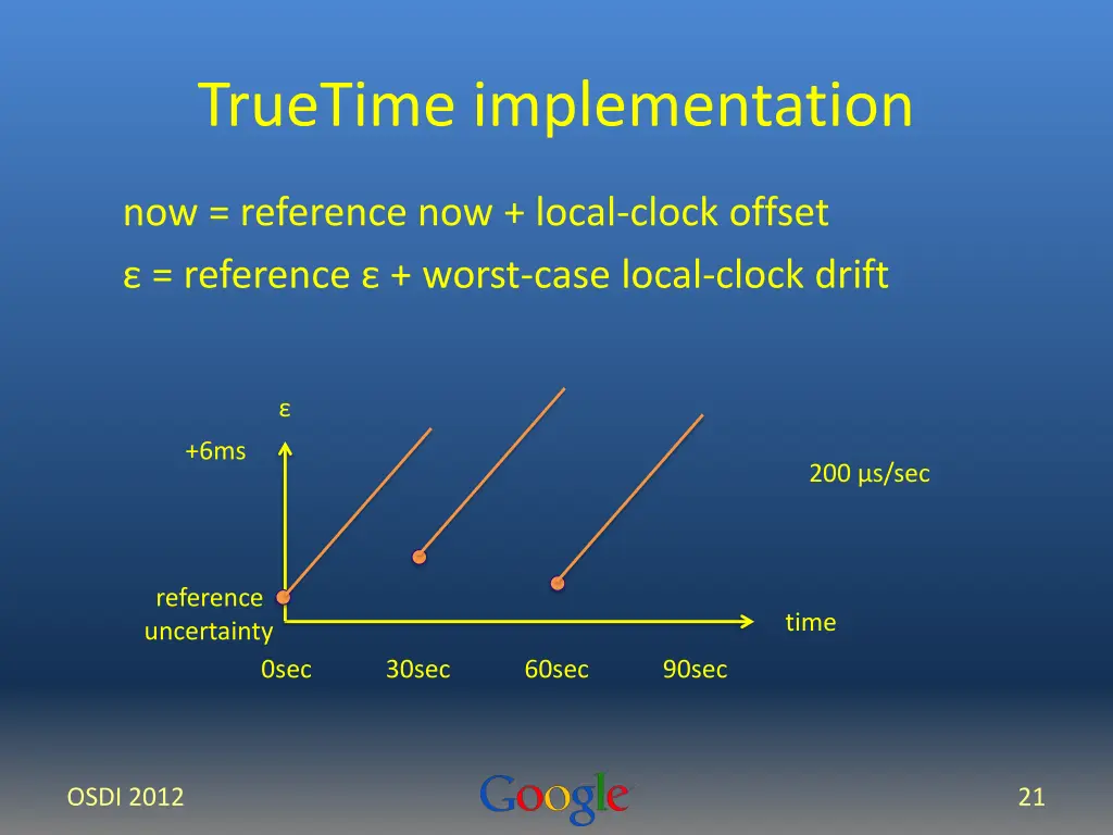 truetime implementation