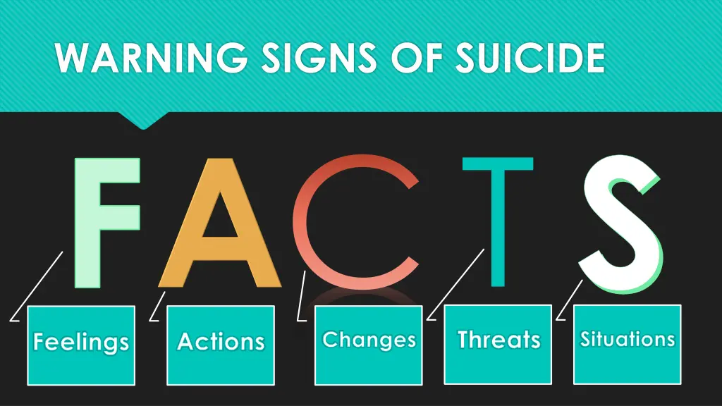 warning signs of suicide