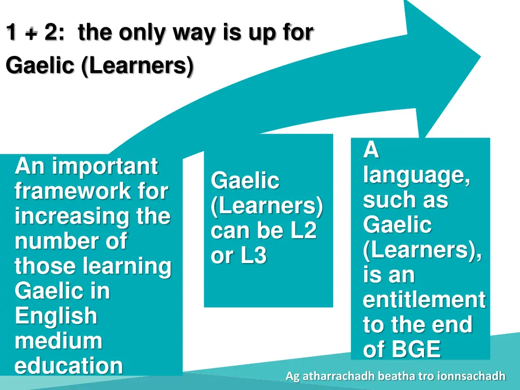 1 2 the only way is up for gaelic learners