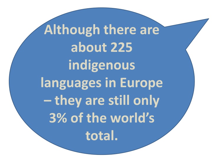 although there are about 225 indigenous languages