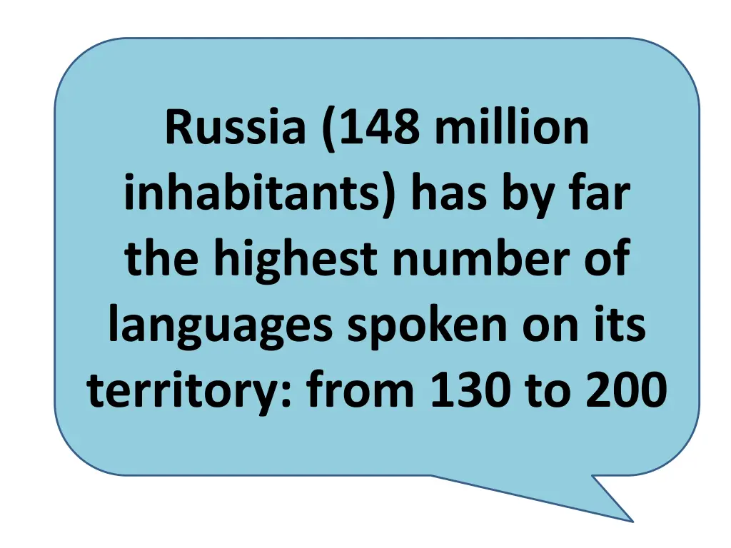 russia 148 million inhabitants