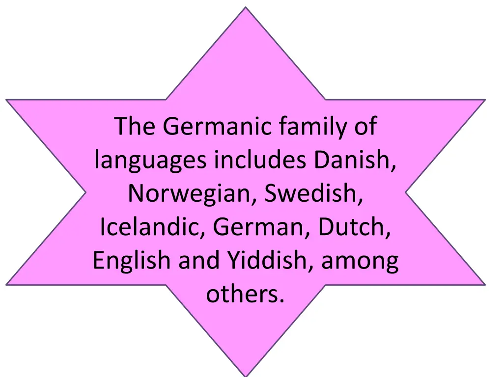 the germanic family of languages includes danish