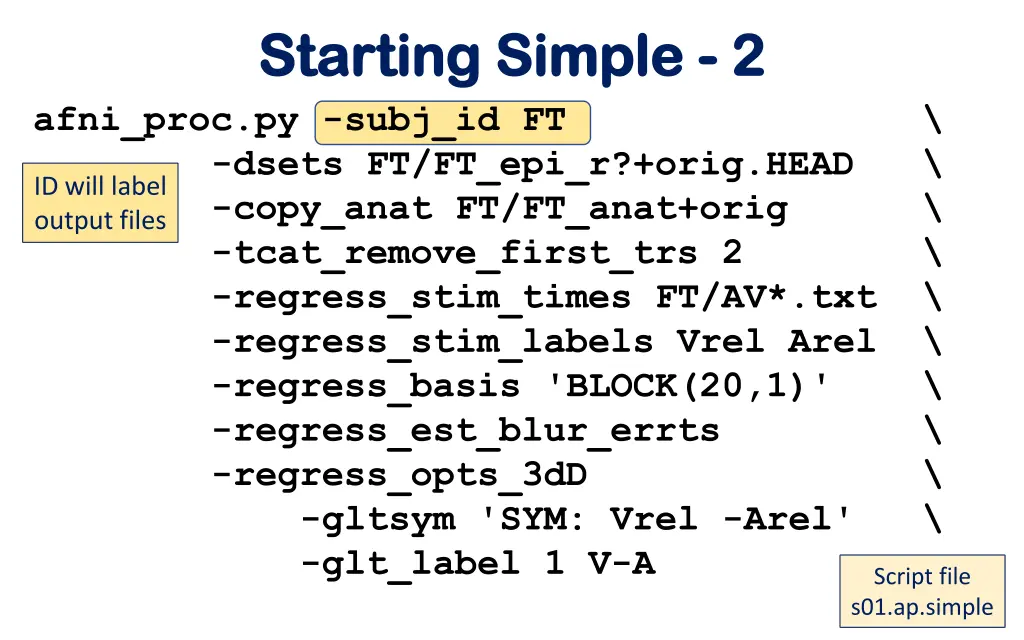 starting simple starting simple 2 2 afni proc