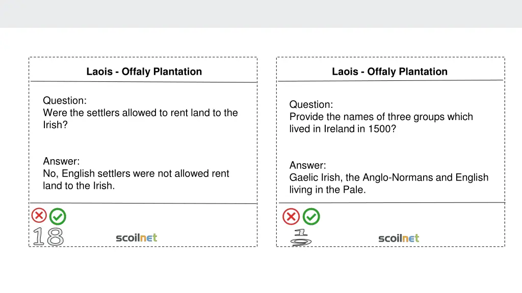 laois offaly plantation 9