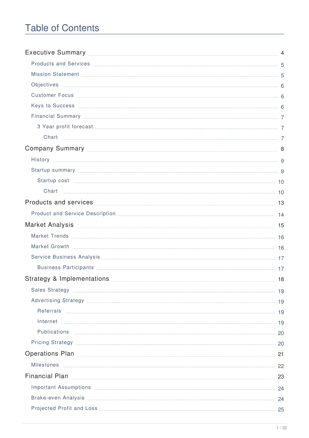 table of contents