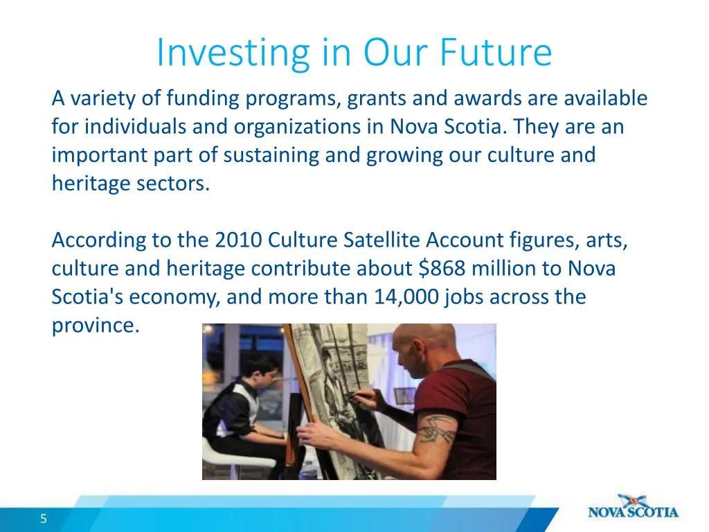 investing in our future a variety of funding