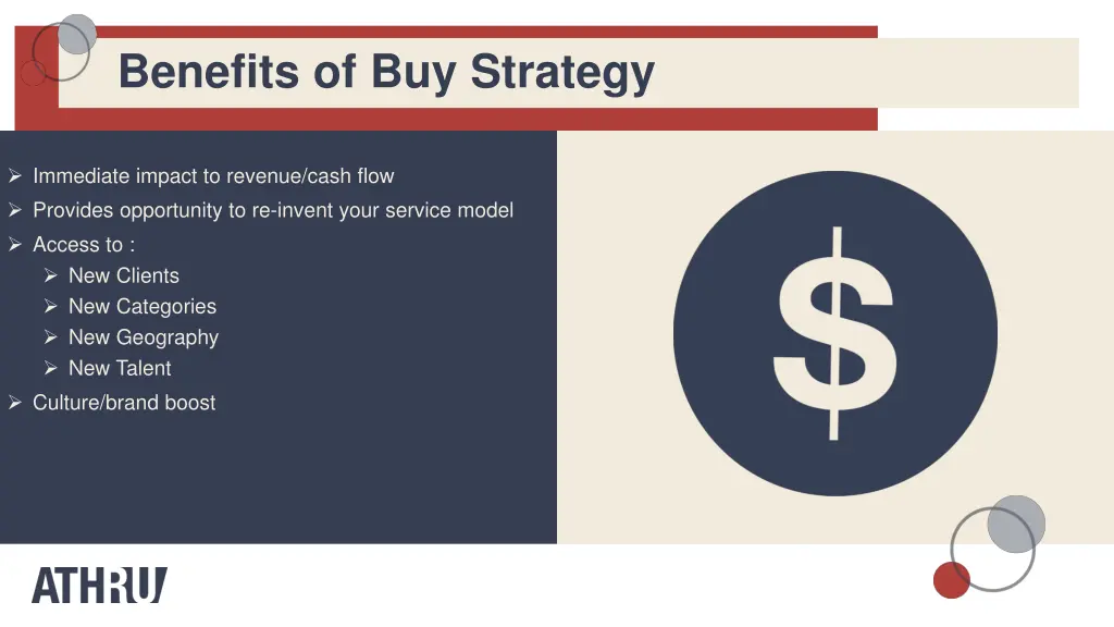 benefits of buy strategy