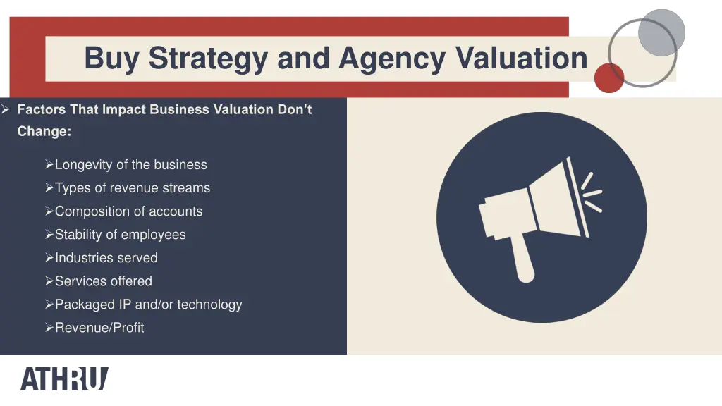 buy strategy and agency valuation