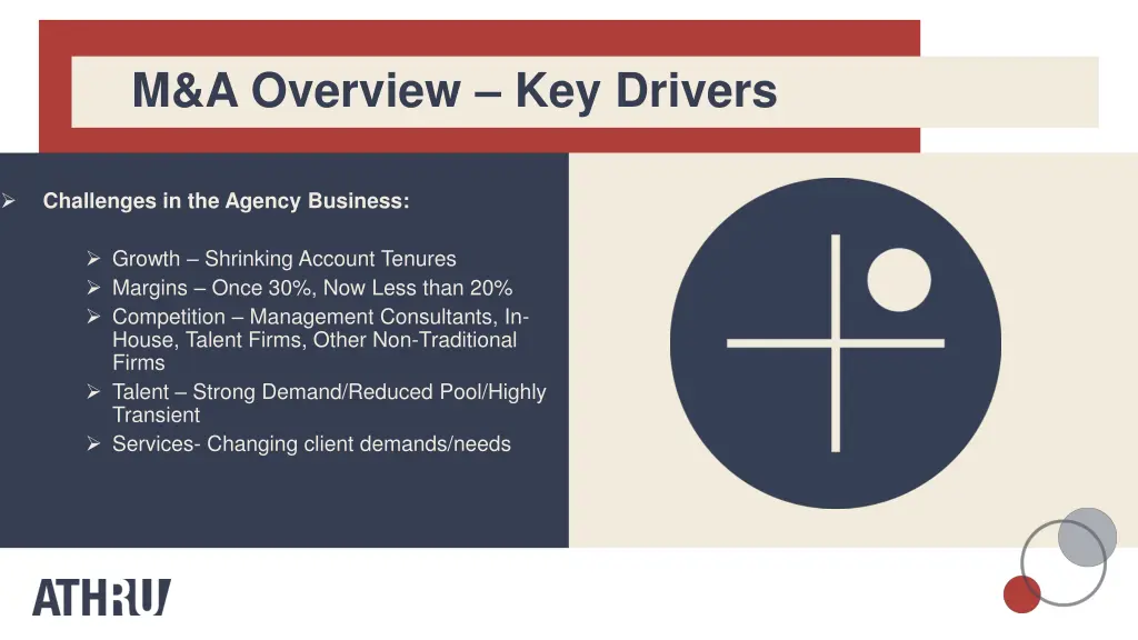 m a overview key drivers 2