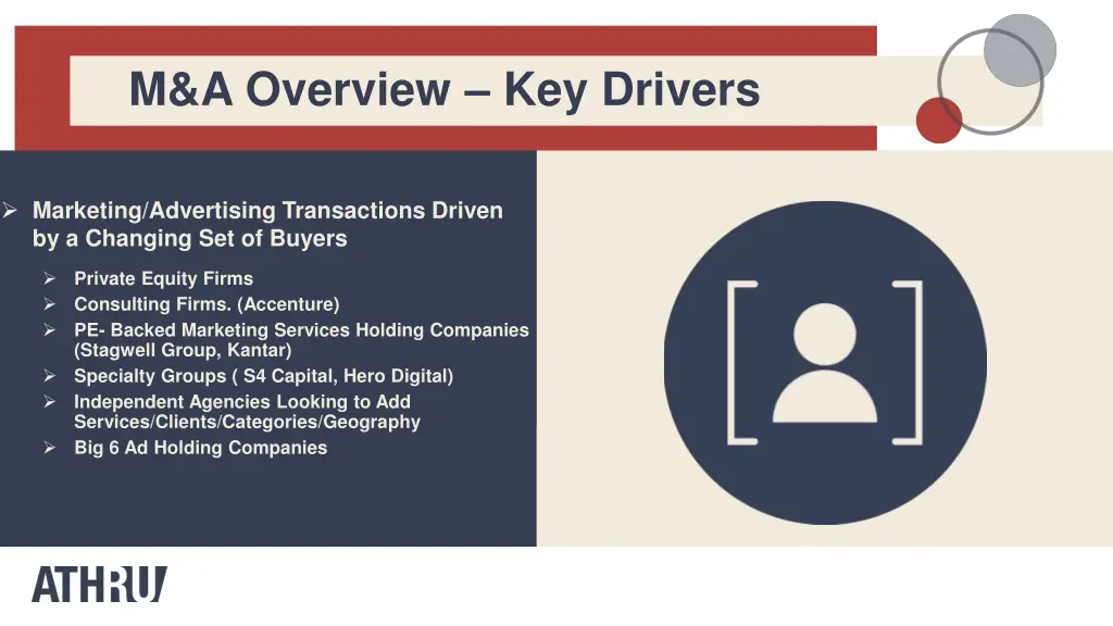 m a overview key drivers