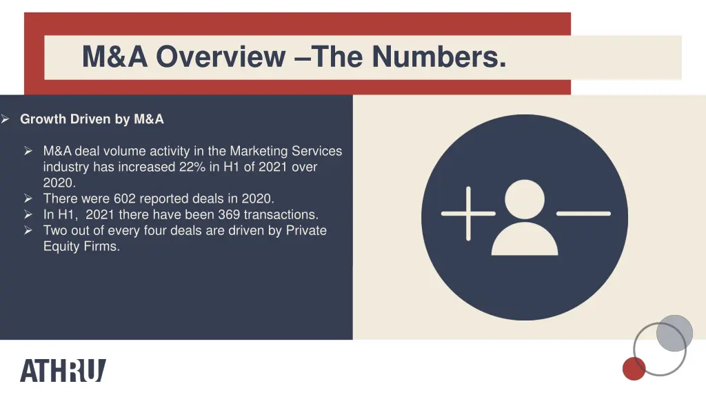 m a overview the numbers