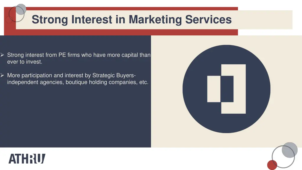 strong interest in marketing services 1