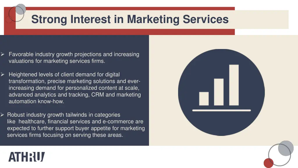 strong interest in marketing services