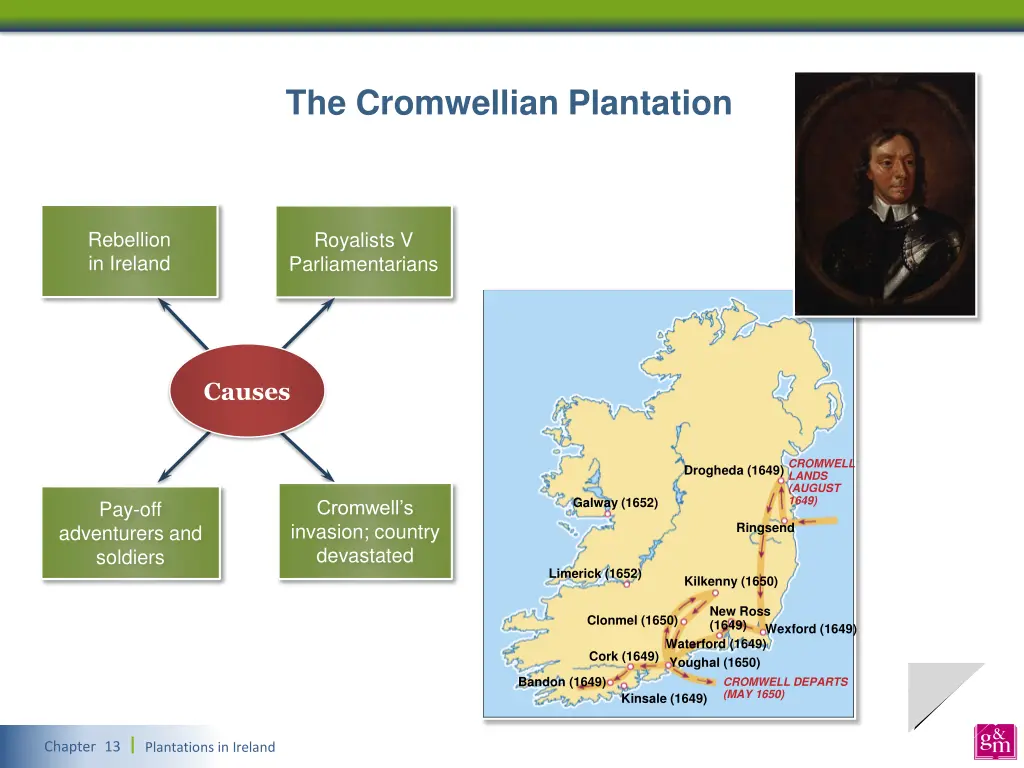 the cromwellian plantation