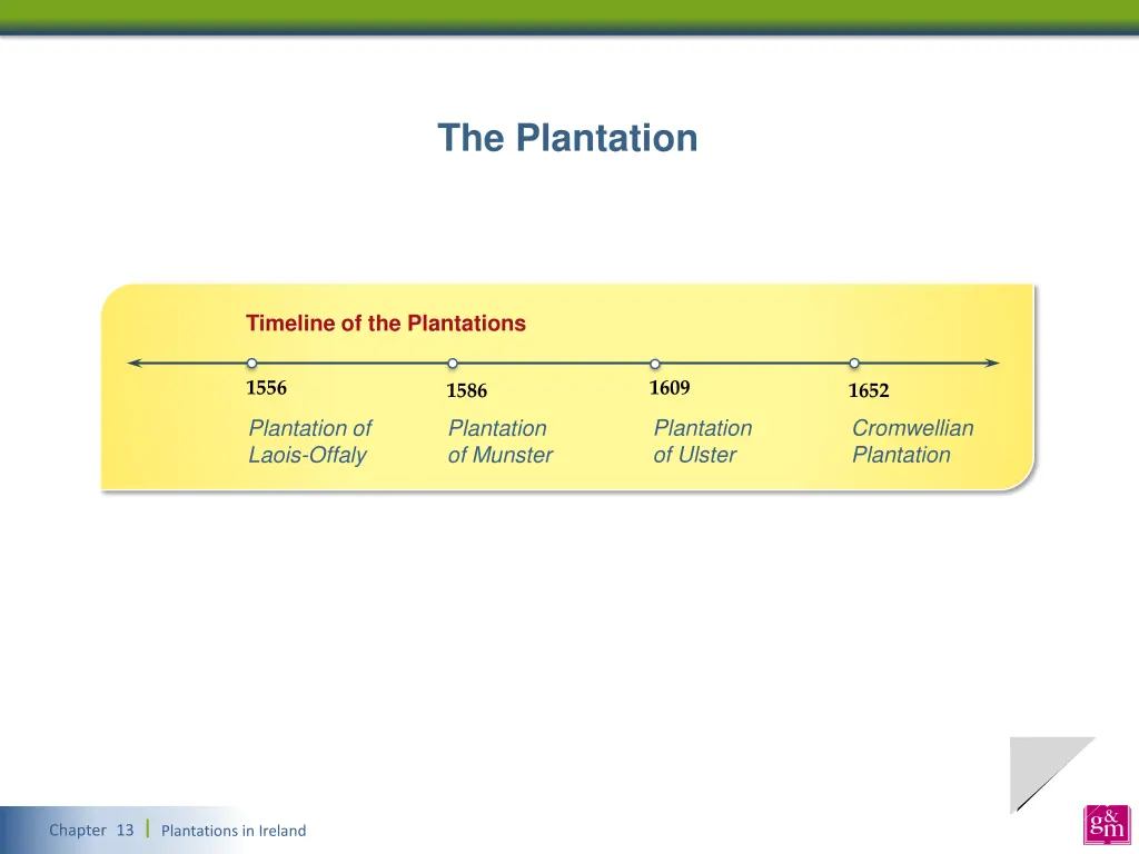 the plantation