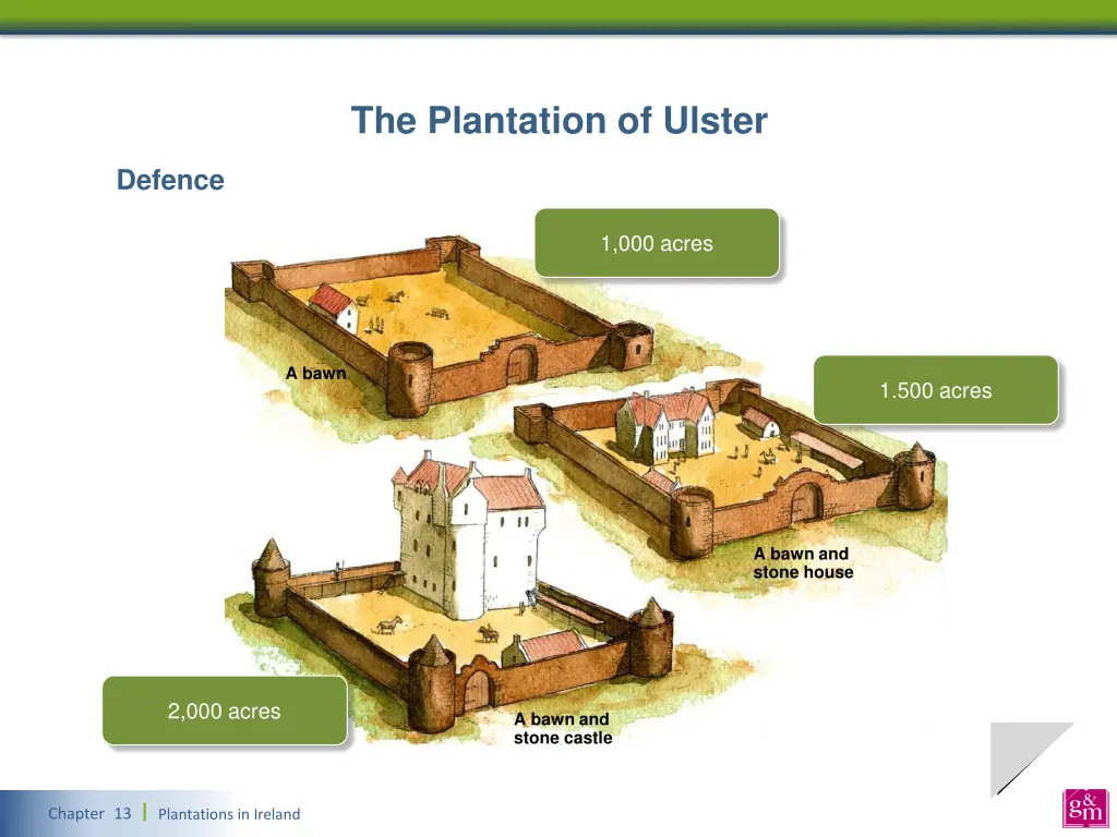 the plantation of ulster 3