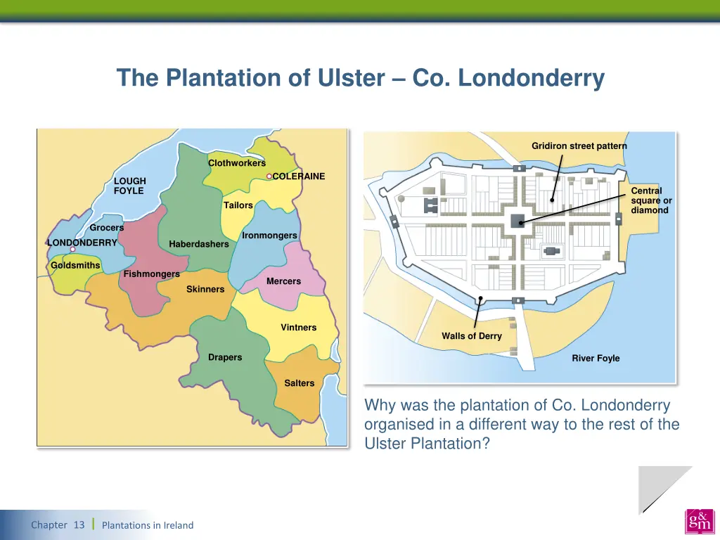 the plantation of ulster co londonderry