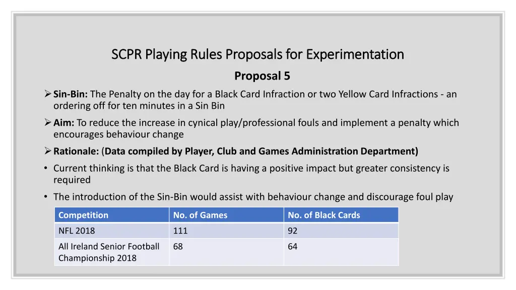 scpr playing rules proposals for experimentation 9