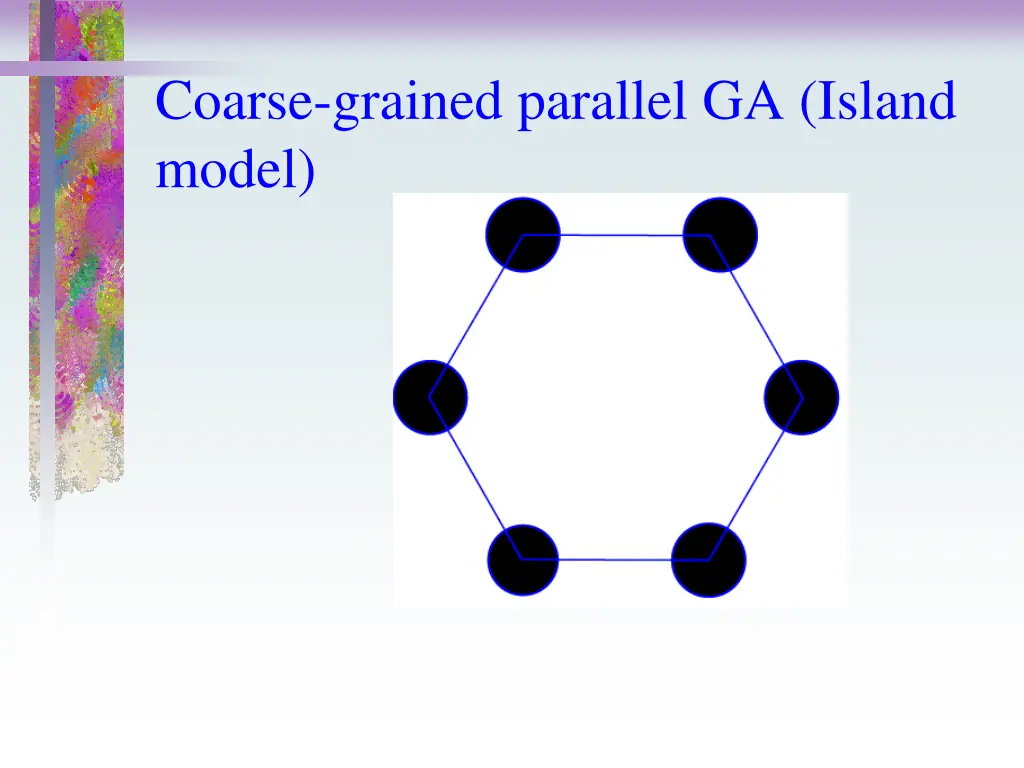 coarse grained parallel ga island model