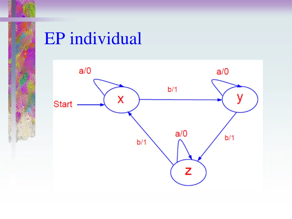 ep individual