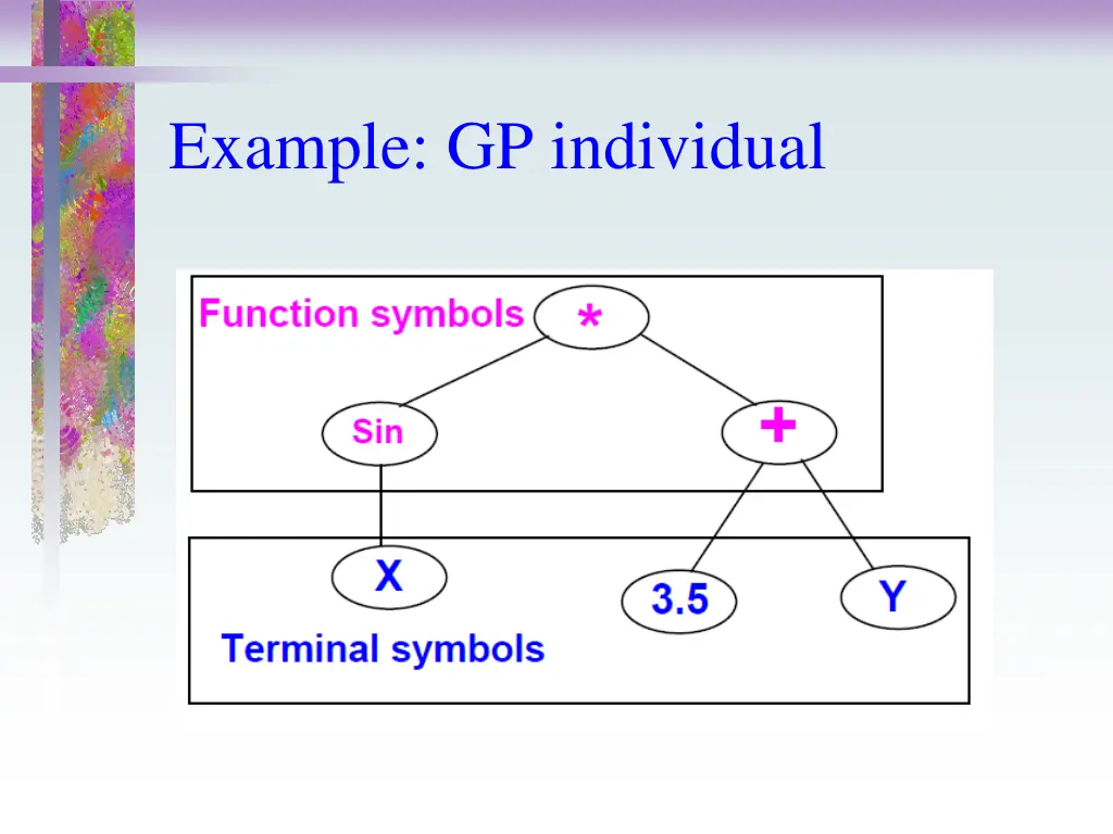 example gp individual