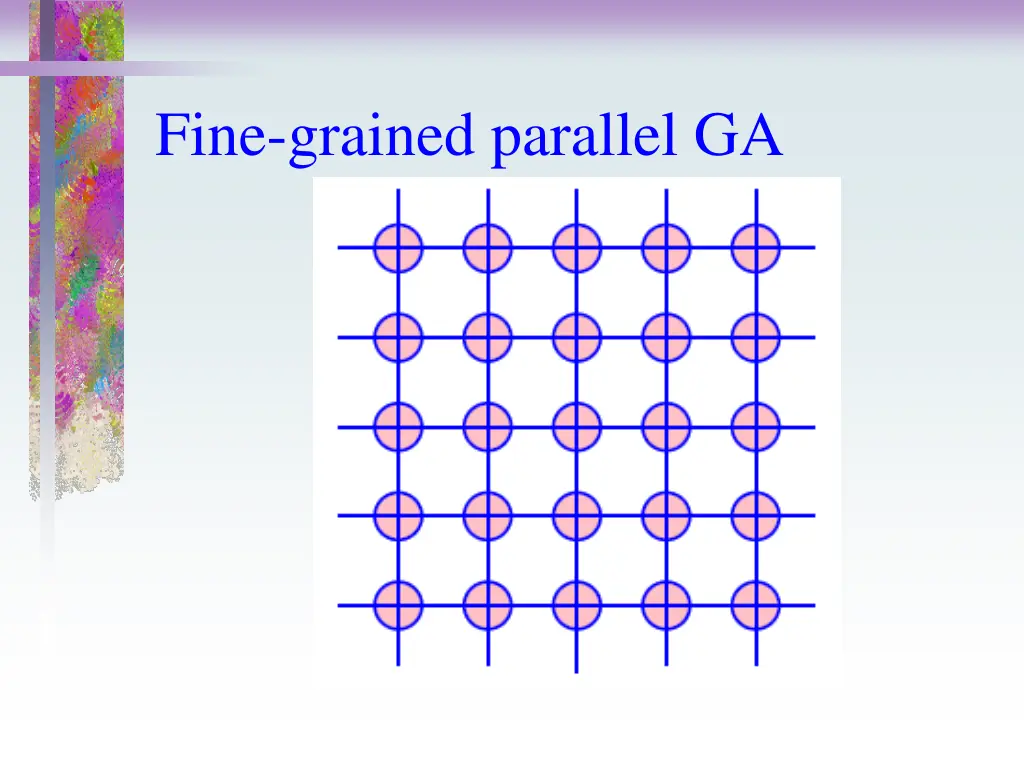 fine grained parallel ga