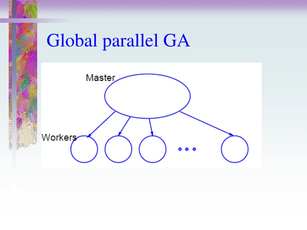 global parallel ga