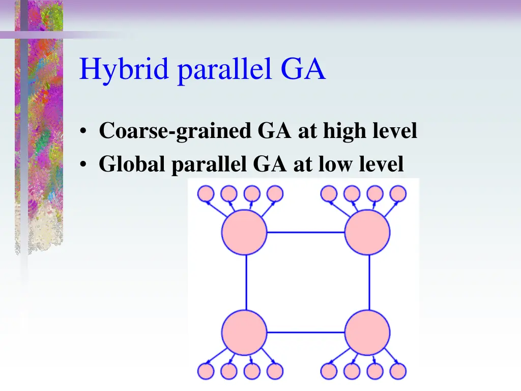 hybrid parallel ga 1