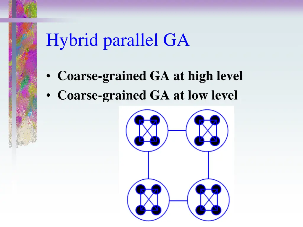 hybrid parallel ga 2