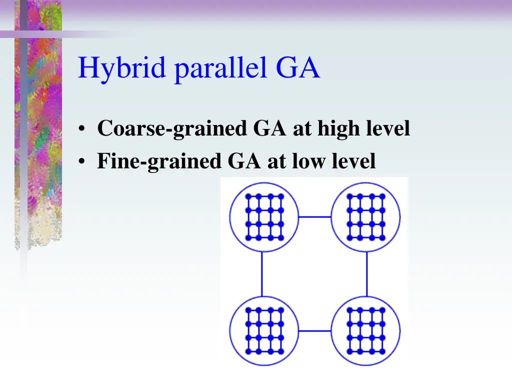 hybrid parallel ga