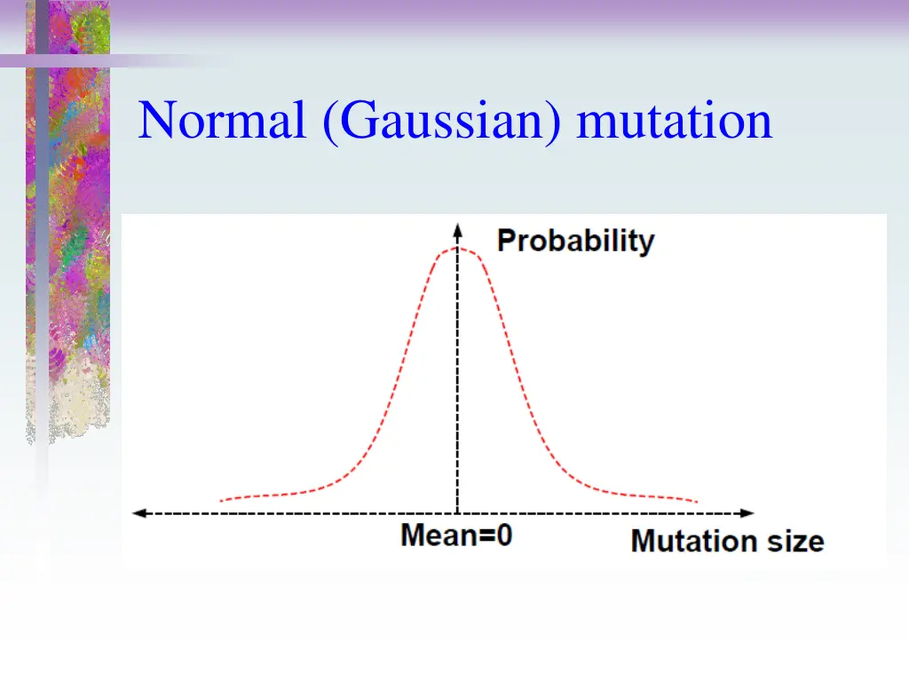 normal gaussian mutation