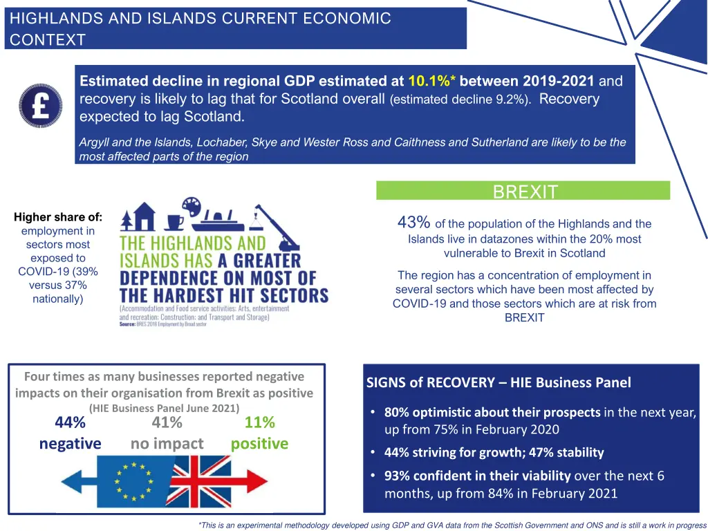 highlands and islands current economic context