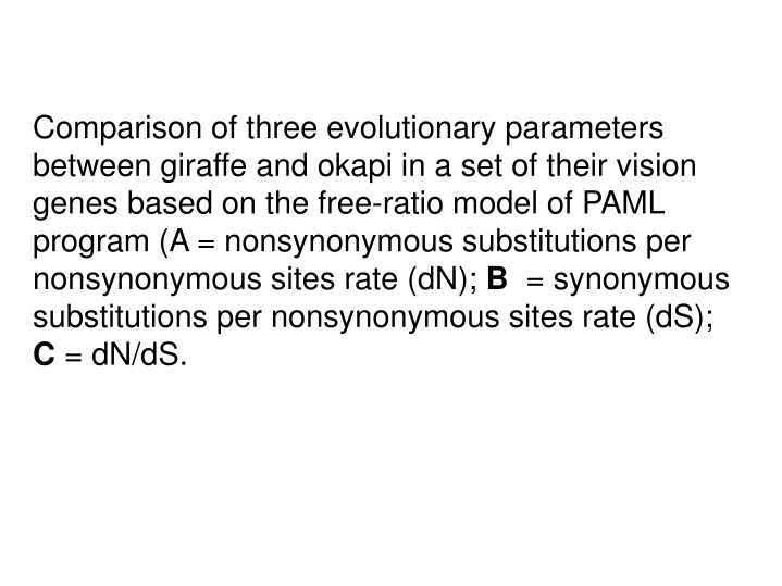 comparison of three evolutionary parameters