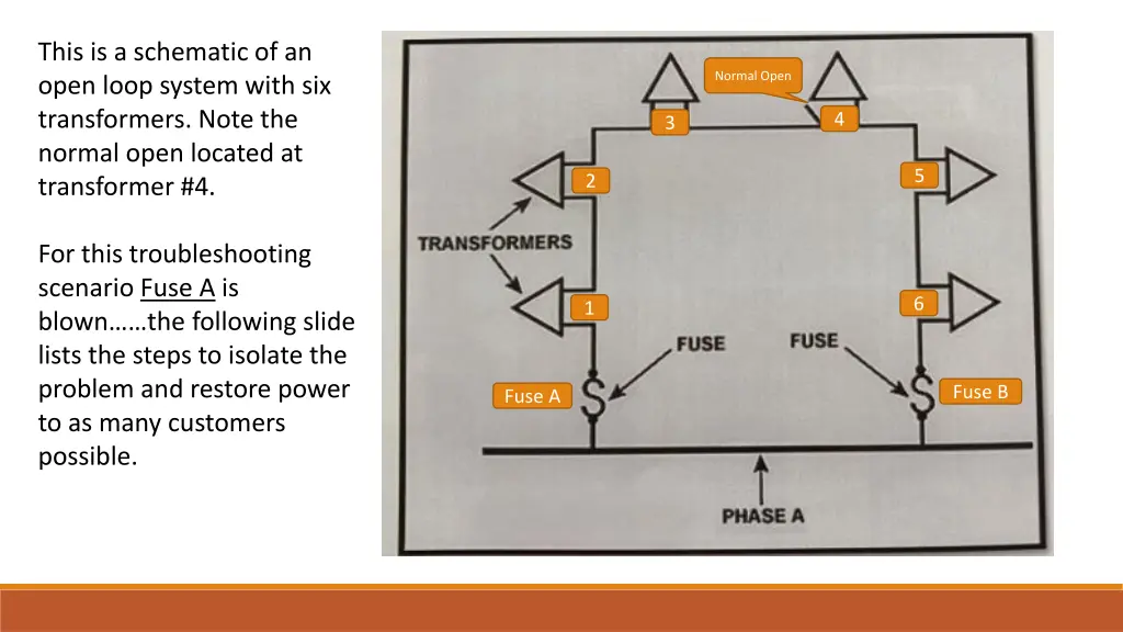 this is a schematic of an open loop system with