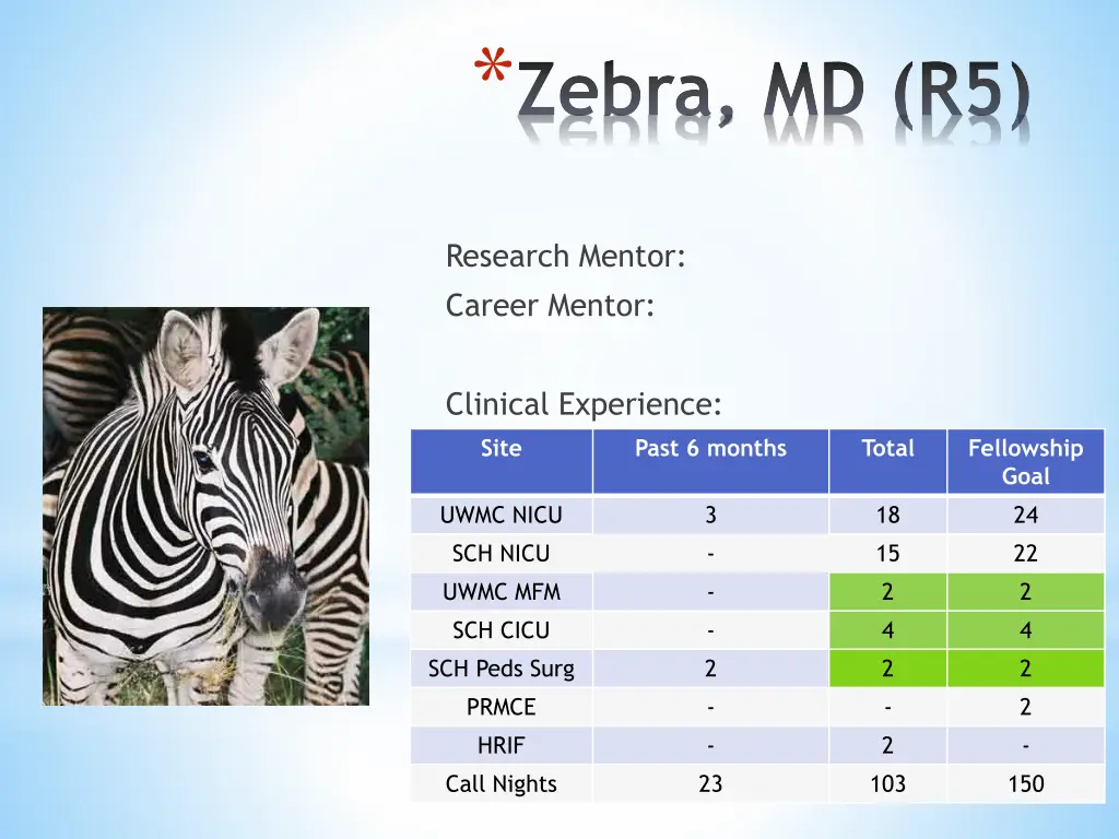 zebra md r5