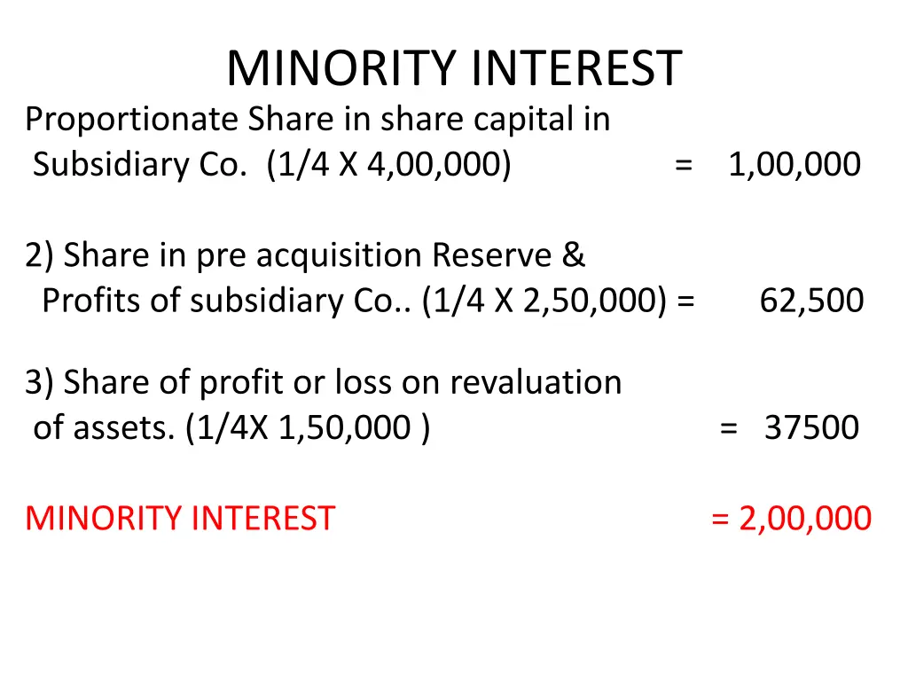 minority interest proportionate share in share