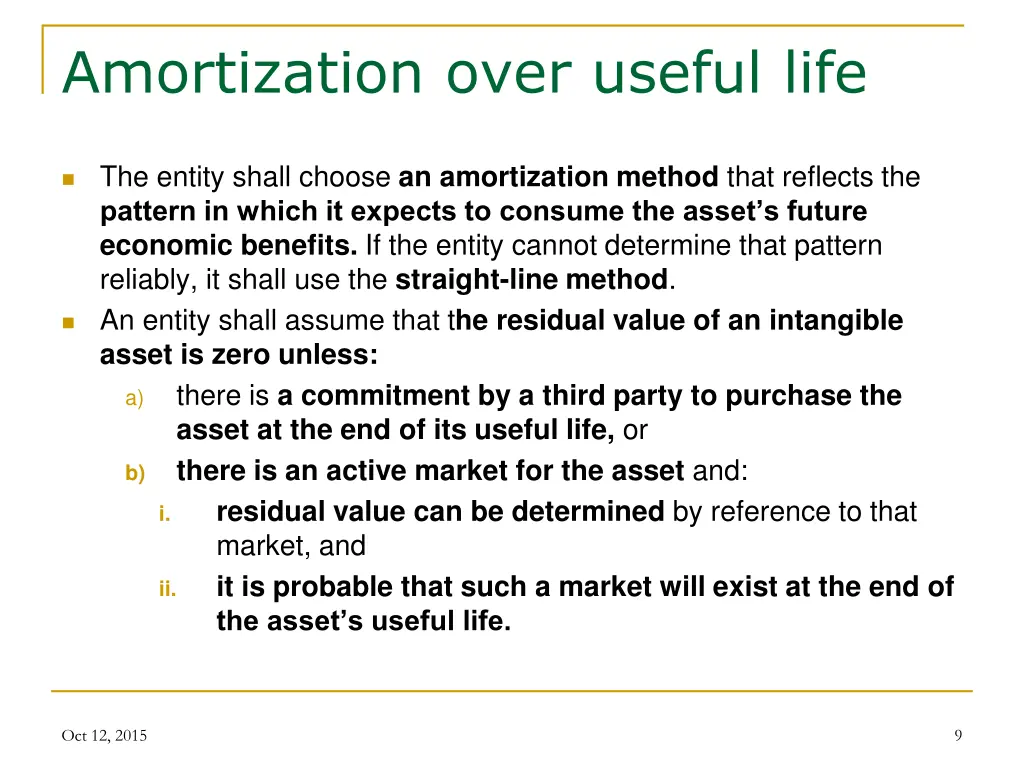 amortization over useful life 1