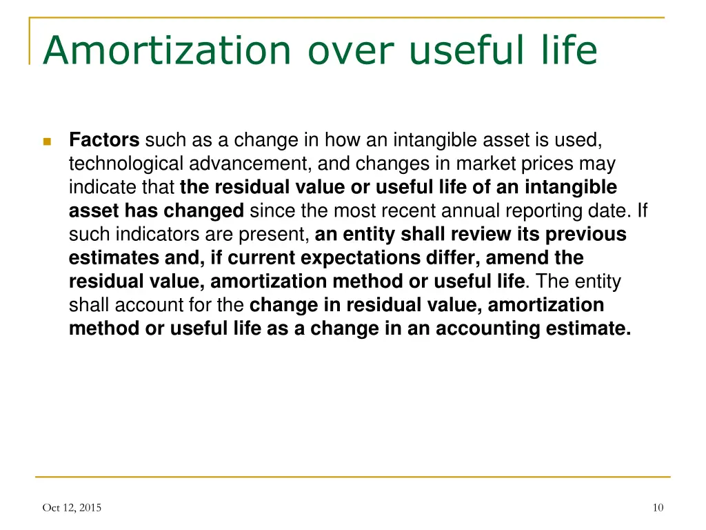 amortization over useful life 2