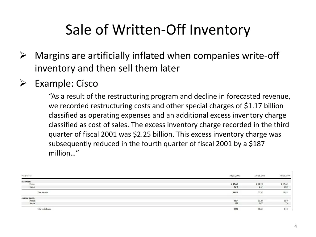 sale of written off inventory