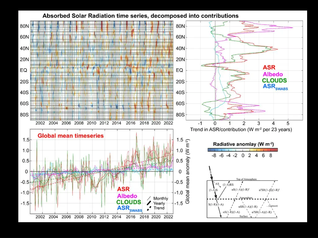 slide10