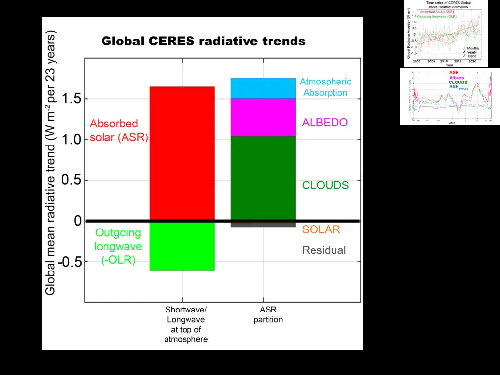 slide11