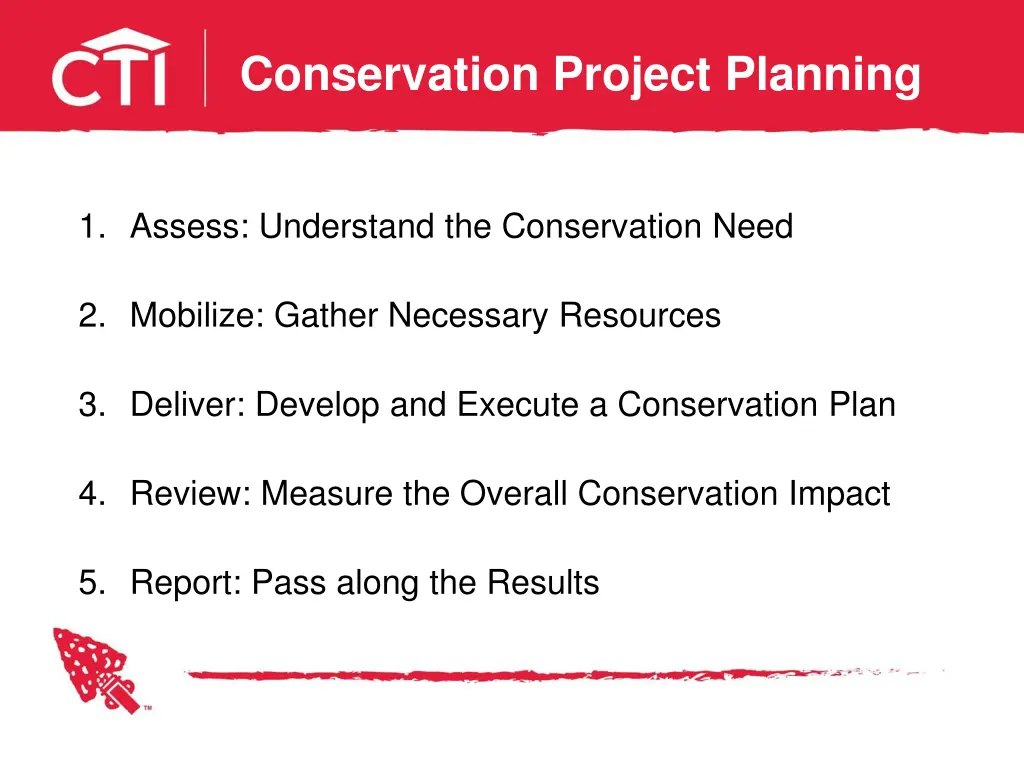 conservation project planning 2