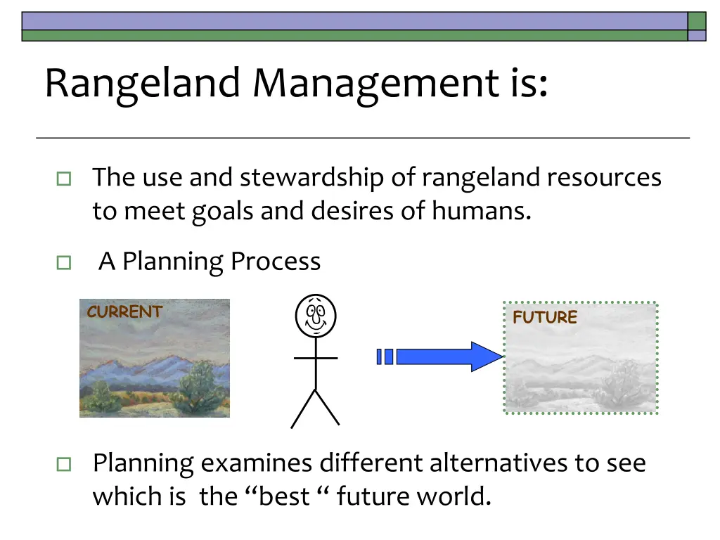 rangeland management is